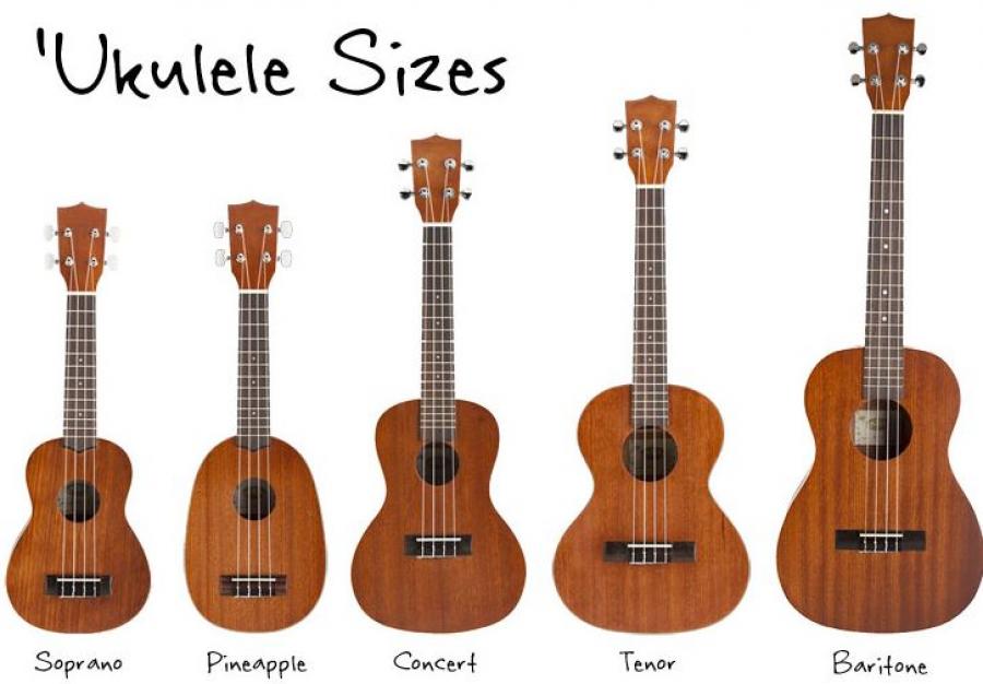 ukulele lessons London